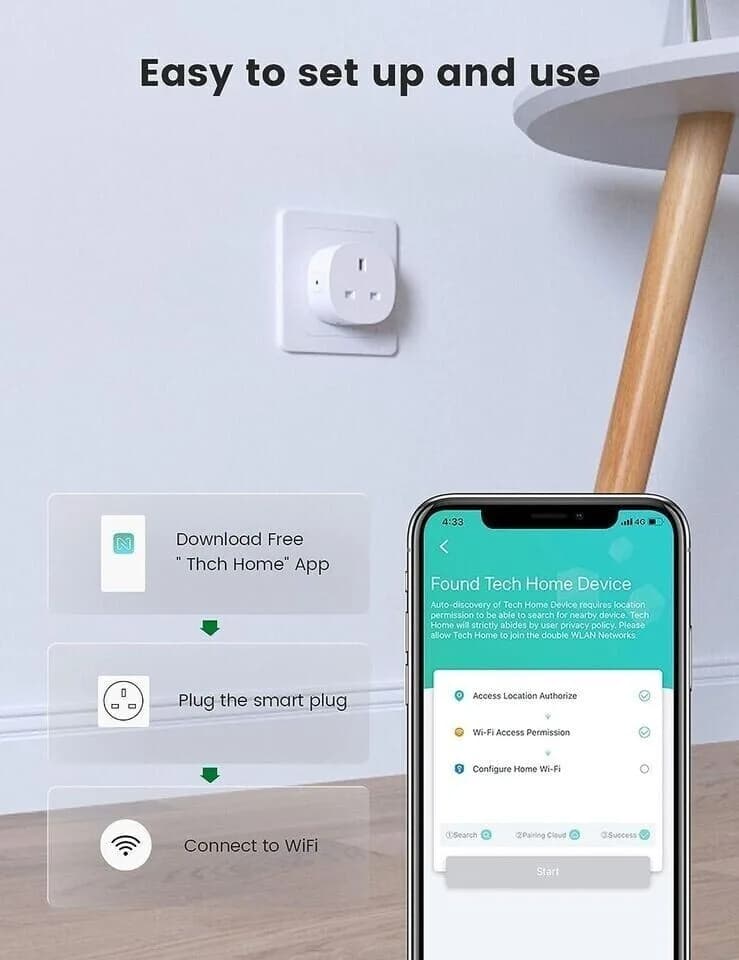 2 Pack Smart Plug 13A Wi-Fi Outlet Compatible with Alexa Echo Google Home Fokoos