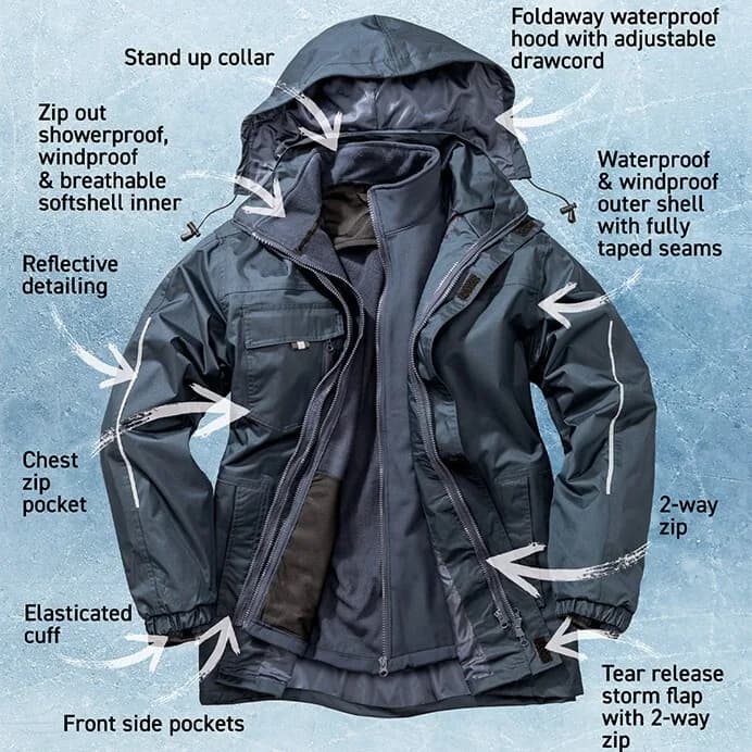 RESULT CORE 3-IN-1 TRANSIT JACKET WITH PRINTABLE SOFTSHELL INNER R236X, BLACK S