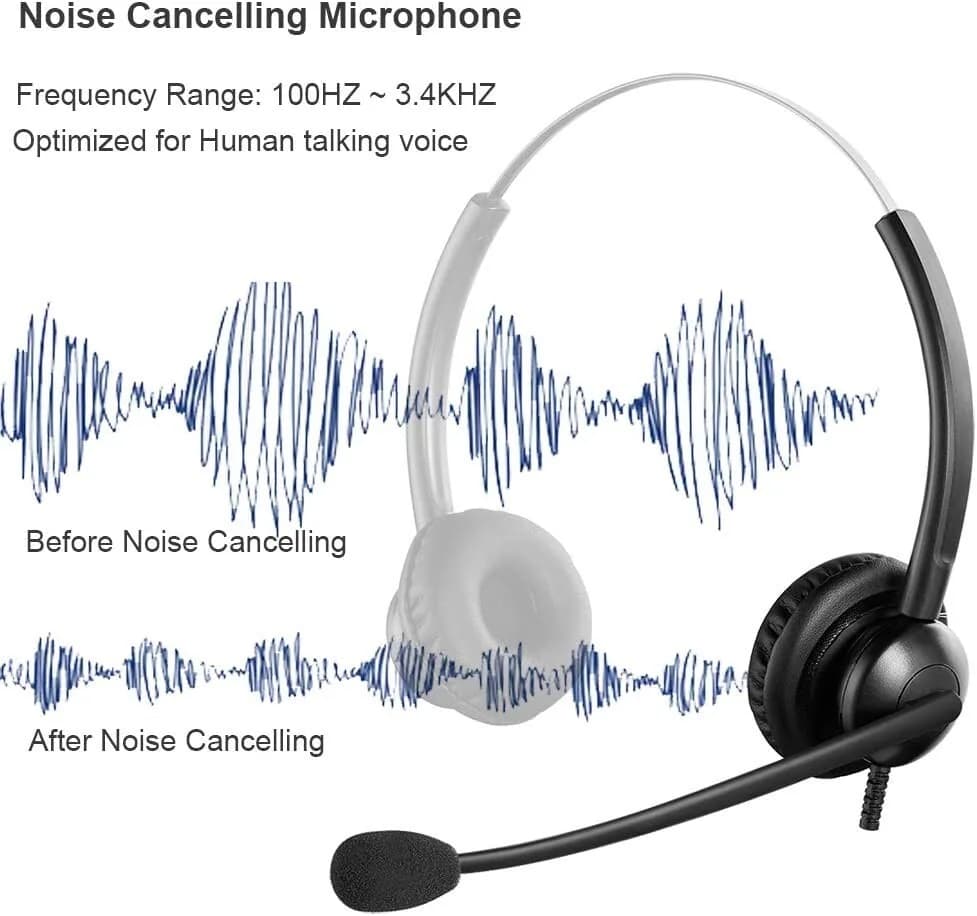 Oppetec Dual Ear RJ9 IP Phone Headset Noise Cancelling Microphone for Cisco Phon