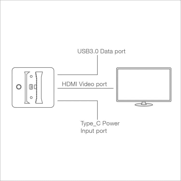 DOBE USB 3.1 Typc-C to HDMI Video Converter Adapter for Nintendo Switch TNS-1828