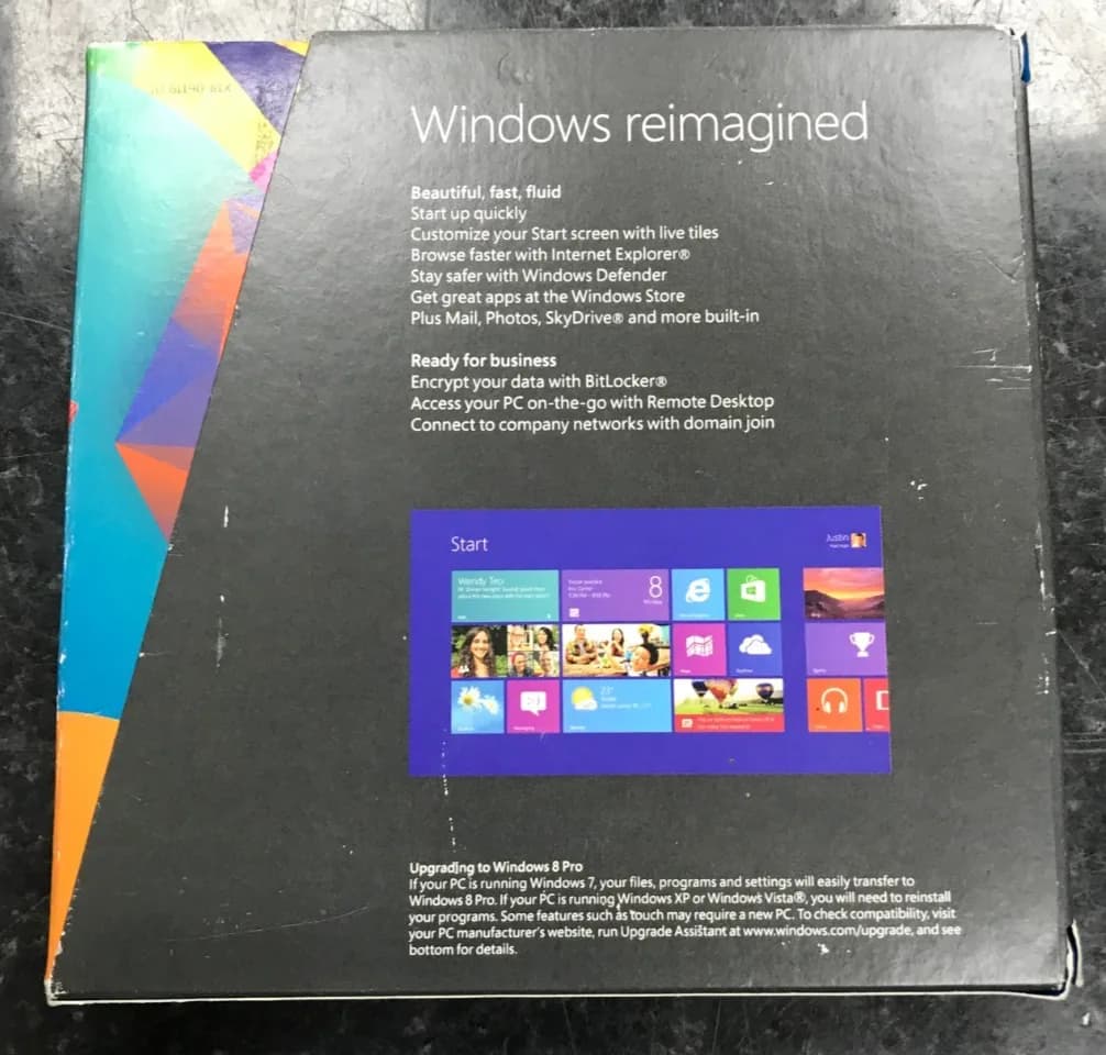 Microsoft Windows 8 Pro Professional Genuine License Key 32/64 Bit Activation