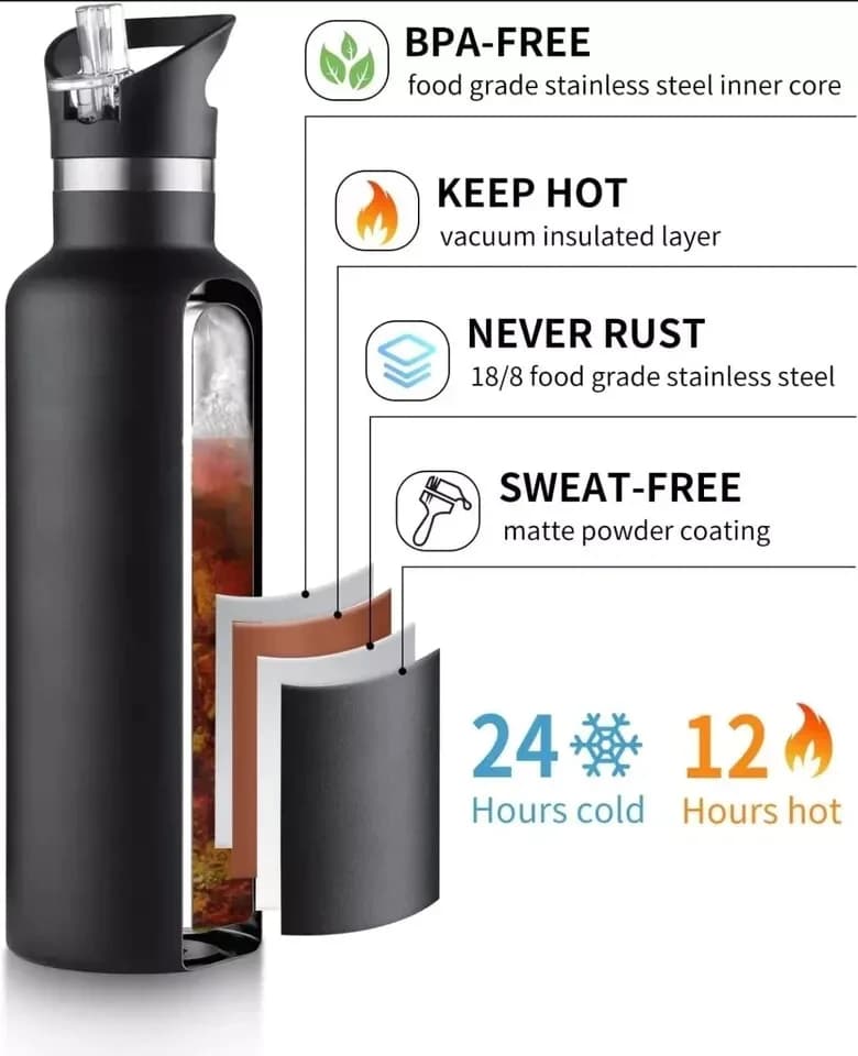Sivaphe Insulated Water Bottle Leak-Proof for Sports Outdoor Stainless Steel 750