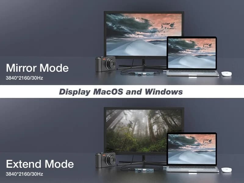 6 in 1 USB-C Multiport Adapter Hub 4K HDMI 2xUSB 3.0, 1xUSB-C & SD/TF Slots
